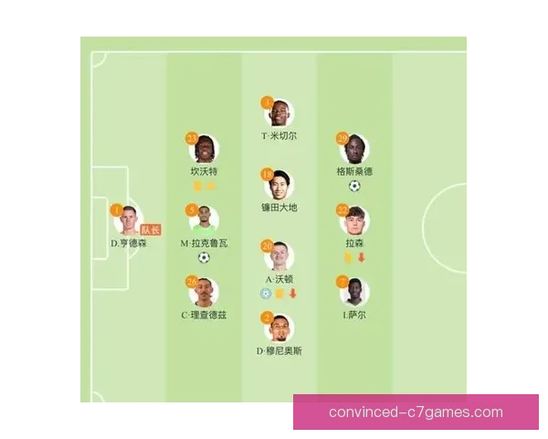 曼联新赛季阵容调整引发球迷热议教练战术面临考验